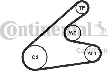 Continental 6PK1306K2 - Kit Cinghie Poly-V www.autoricambit.com