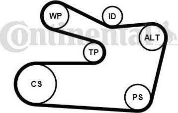 Contitech 6PK1733K2 - Kit Cinghie Poly-V www.autoricambit.com