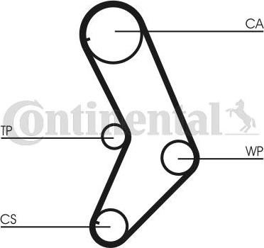 CONTITECH CT 999 K1 - Kit cinghie dentate www.autoricambit.com