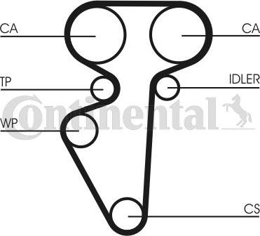 CONTITECH CT 996 - Cinghia dentata www.autoricambit.com