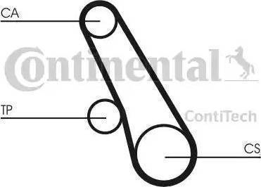 Continental CT991K1 - Kit cinghie dentate www.autoricambit.com