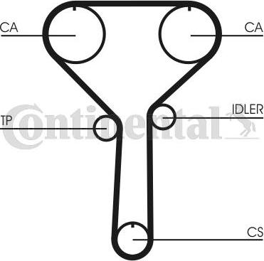 Contitech CT992 - Cinghia dentata www.autoricambit.com