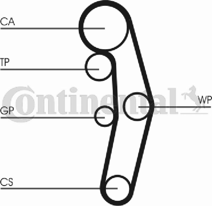 CONTITECH CT948 -  www.autoricambit.com