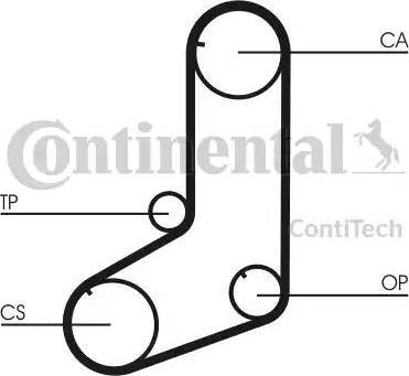 Continental CT911K1 - Kit cinghie dentate www.autoricambit.com