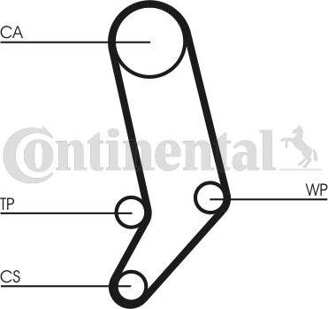 CONTITECH CT 939 K3 - Kit cinghie dentate www.autoricambit.com