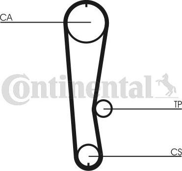 Contitech CT936 - Cinghia dentata www.autoricambit.com