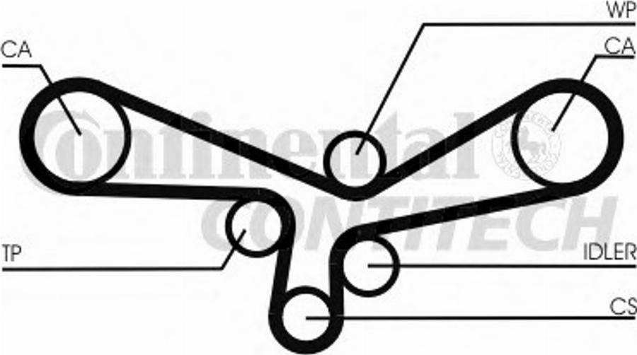 Contitech CT920K4 - Kit cinghie dentate www.autoricambit.com