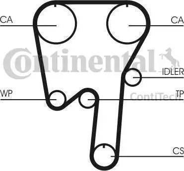 Continental CT979K2 - Kit cinghie dentate www.autoricambit.com