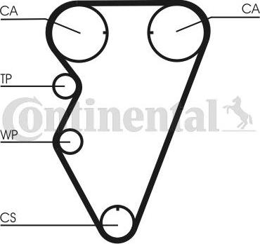 CONTITECH CT 974 K1 - Kit cinghie dentate www.autoricambit.com