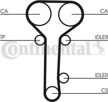 Contitech CT 978 K2 - Kit cinghie dentate www.autoricambit.com