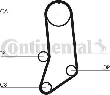 Contitech CT594K3 - Kit cinghie dentate www.autoricambit.com