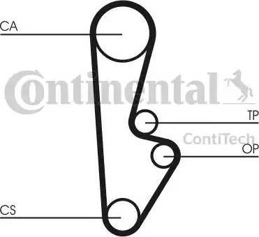 Continental CT559 - Cinghia dentata www.autoricambit.com