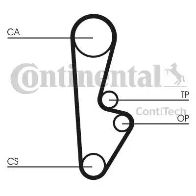 Continental CT559 - Cinghia dentata www.autoricambit.com