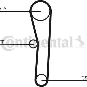 Contitech CT562 - Cinghia dentata www.autoricambit.com