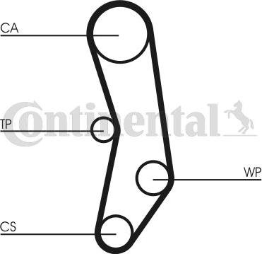 CONTITECH CT562 - Cinghia dentata www.autoricambit.com