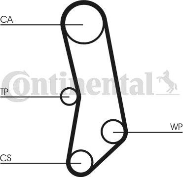 CONTITECH CT 503 K1 - Kit cinghie dentate www.autoricambit.com