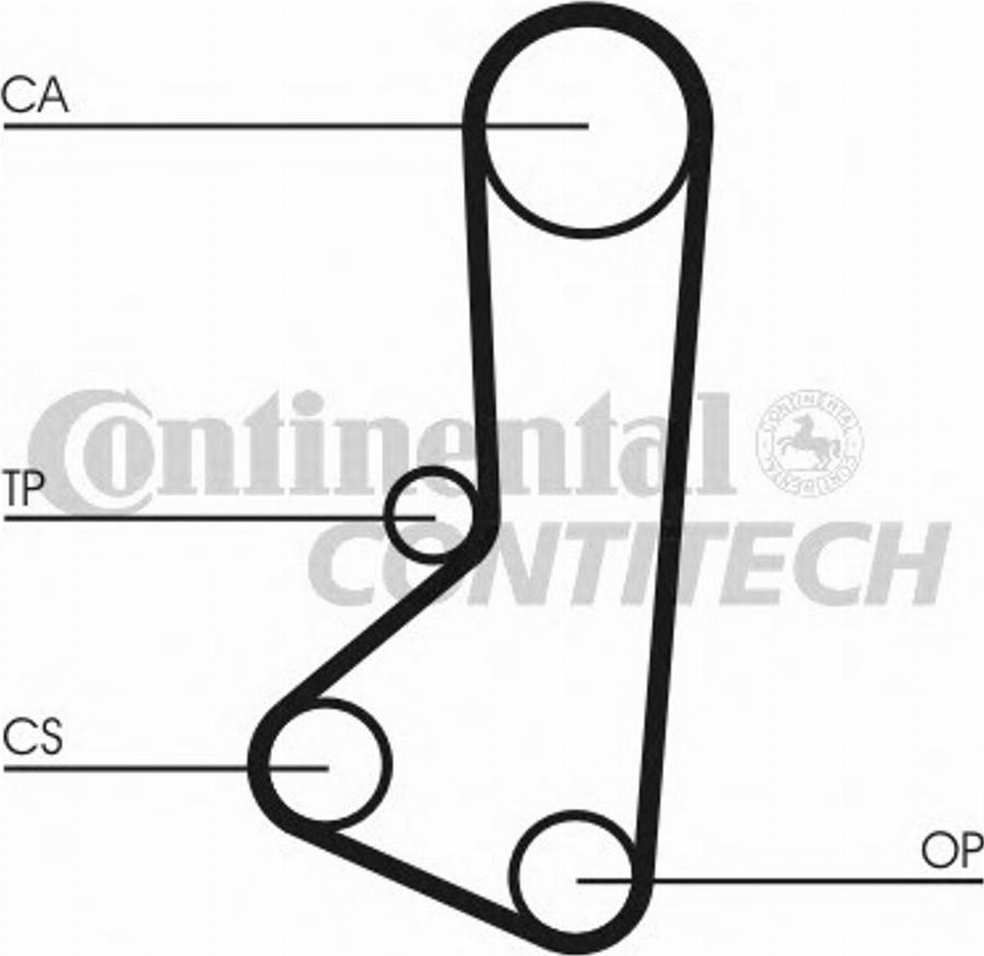 Contitech CT510K1 - Kit cinghie dentate www.autoricambit.com