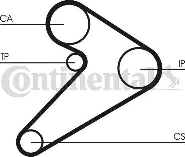 Contitech CT 517 - Cinghia dentata www.autoricambit.com