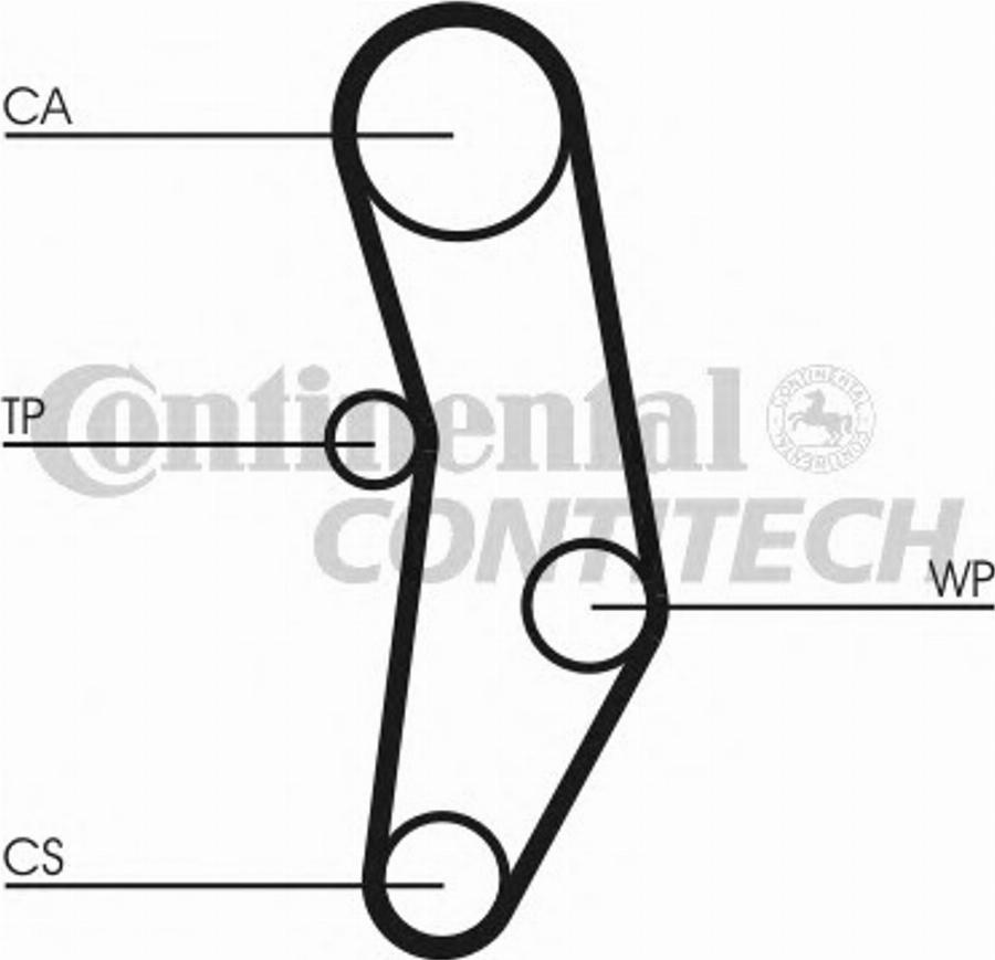 Contitech CT580 - Cinghia dentata www.autoricambit.com