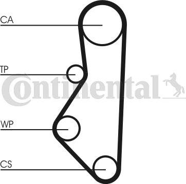 Contitech CT 586 - Cinghia dentata www.autoricambit.com