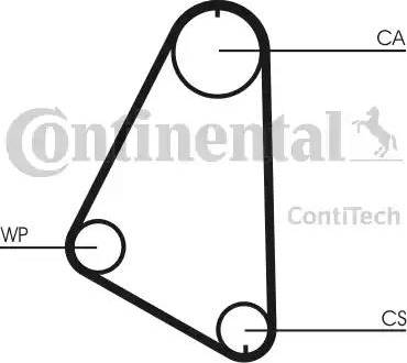 Continental CT526 - Cinghia dentata www.autoricambit.com