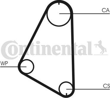 Contitech CT526 - Cinghia dentata www.autoricambit.com