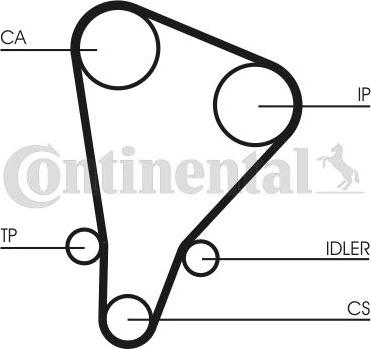 CONTITECH CT 521 - Cinghia dentata www.autoricambit.com