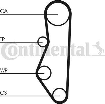 Contitech CT 527 K1 - Kit cinghie dentate www.autoricambit.com