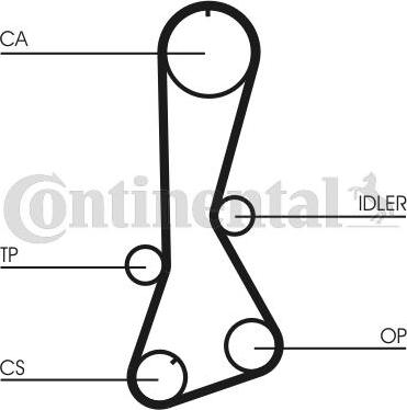 Contitech CT694 - Cinghia dentata www.autoricambit.com