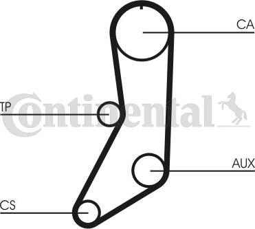 CONTITECH CT 643 K1 - Kit cinghie dentate www.autoricambit.com