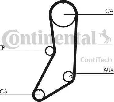 Continental CT643 - Cinghia dentata www.autoricambit.com