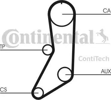 Continental CT643 - Cinghia dentata www.autoricambit.com