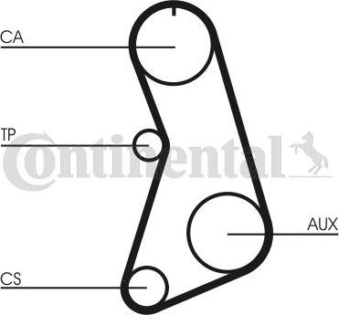 CONTITECH CT647K5 - Kit cinghie dentate www.autoricambit.com