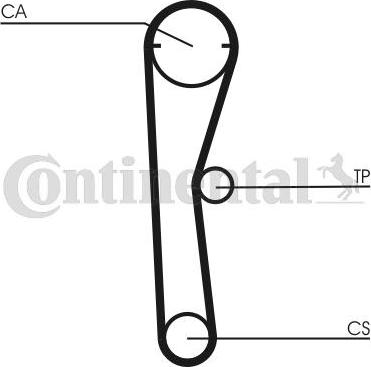 Contitech CT 669 - Cinghia dentata www.autoricambit.com