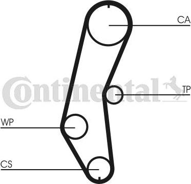 Contitech CT666 - Cinghia dentata www.autoricambit.com