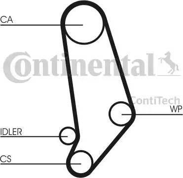 Continental CT660K1 - Kit cinghie dentate www.autoricambit.com