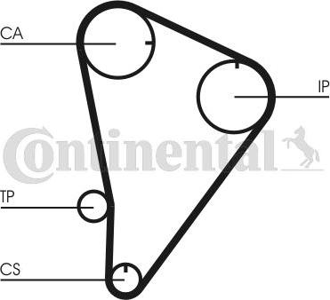 Contitech CT601 - Cinghia dentata www.autoricambit.com