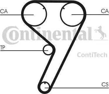 Continental CT608K2 - Kit cinghie dentate www.autoricambit.com