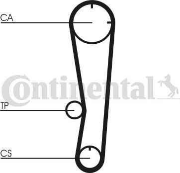 Contitech CT602 - Cinghia dentata www.autoricambit.com