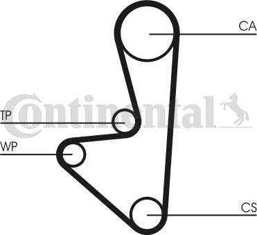 Continental CT607WP2 - Kit cinghie dentate www.autoricambit.com