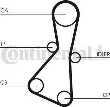 Contitech CT 614 - Cinghia dentata www.autoricambit.com