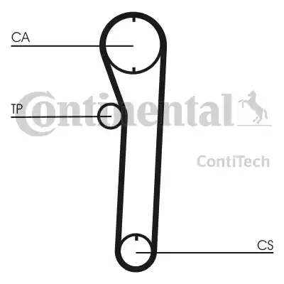 Continental CT680 - Cinghia dentata www.autoricambit.com