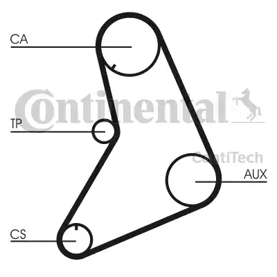 Continental CT687K1 - Kit cinghie dentate www.autoricambit.com