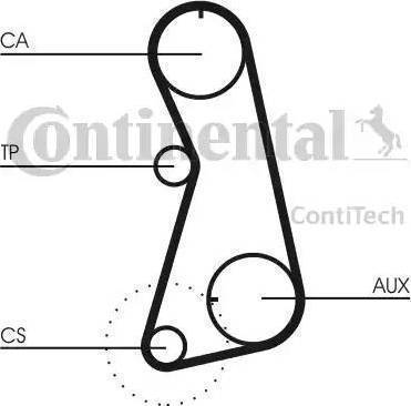 Continental CT630K2 - Kit cinghie dentate www.autoricambit.com