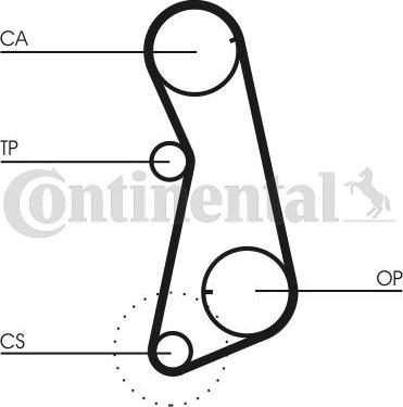 CONTITECH CT637 - Cinghia dentata www.autoricambit.com