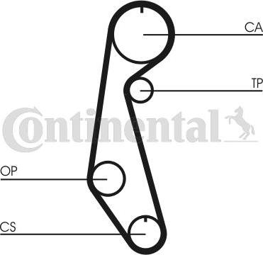 Contitech CT679 - Cinghia dentata www.autoricambit.com