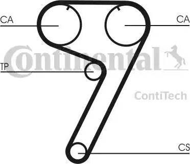 Continental CT670K1 - Kit cinghie dentate www.autoricambit.com