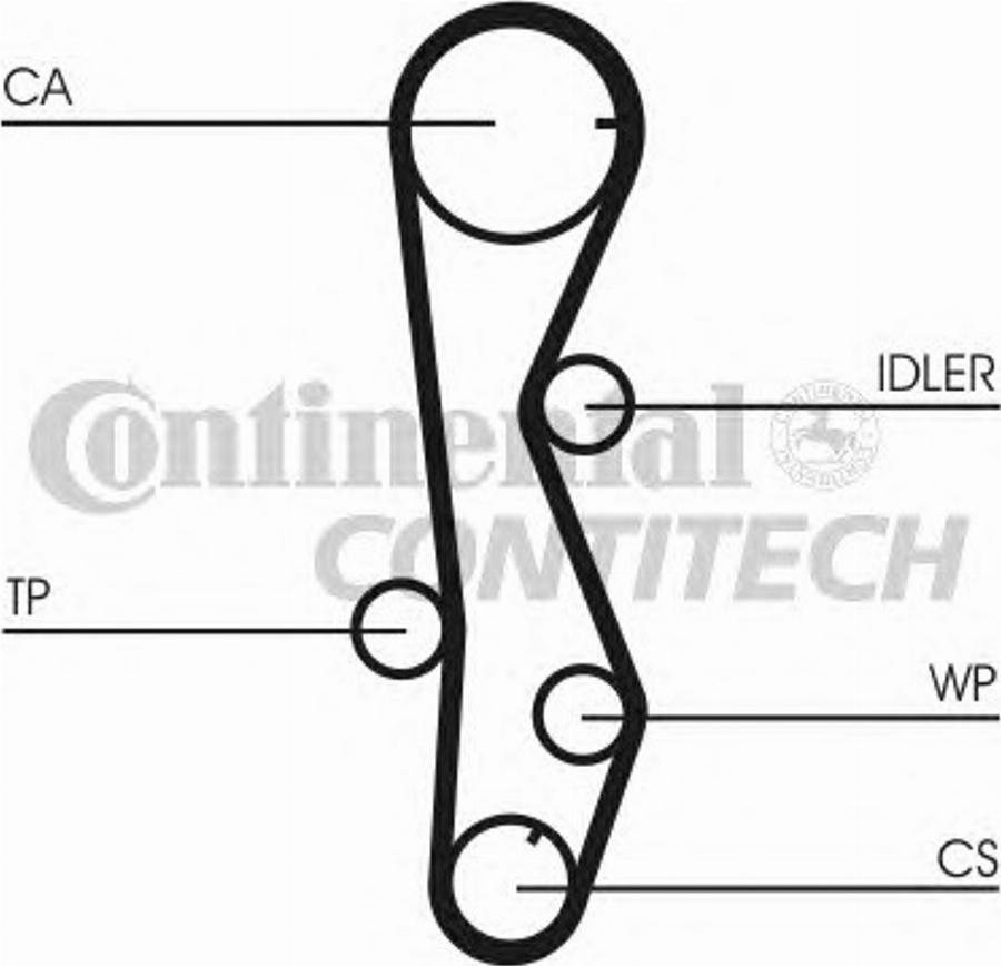 Contitech CT1099K1 - Kit cinghie dentate www.autoricambit.com