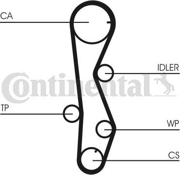 CONTITECH CT 1099 WP2 - Pompa acqua + Kit cinghie dentate www.autoricambit.com