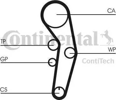 Continental CT1090K1 - Kit cinghie dentate www.autoricambit.com